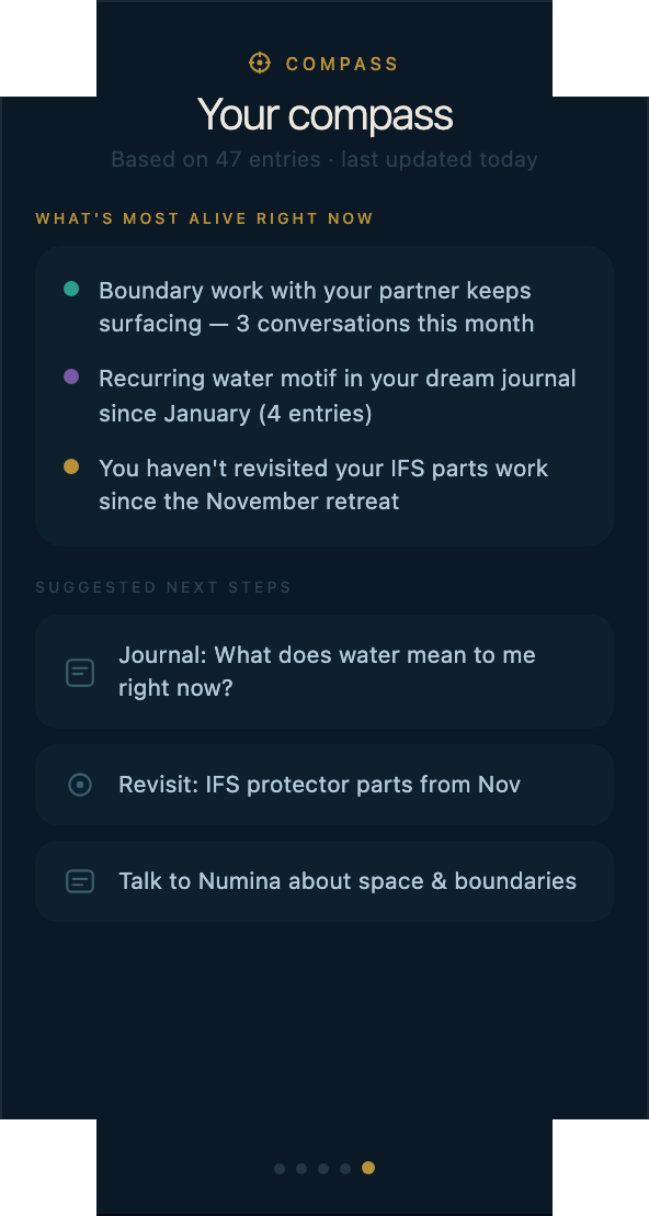 Numina Compass feature showing surfaced themes, unresolved threads, and suggested next steps